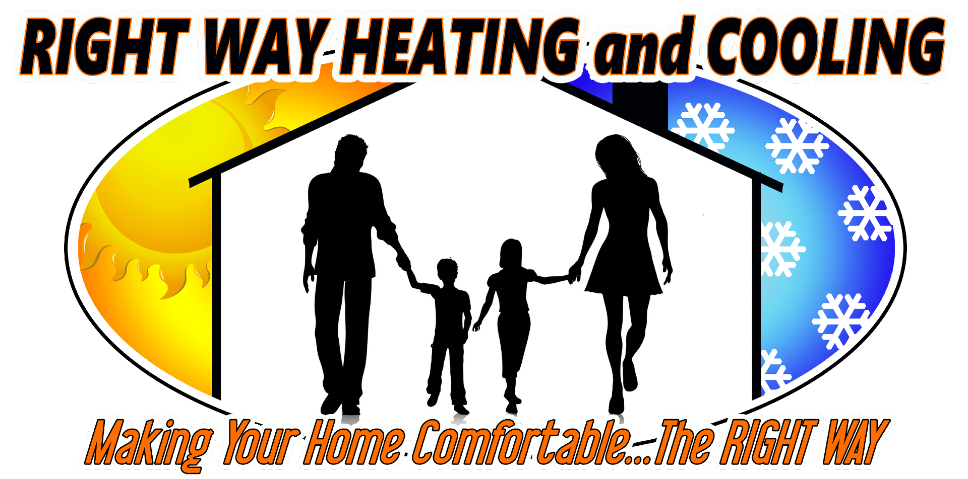Right Way Heating and Cooling Logo